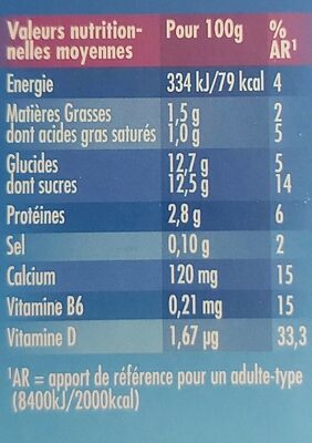 Actimel multifruits - Nutrition facts