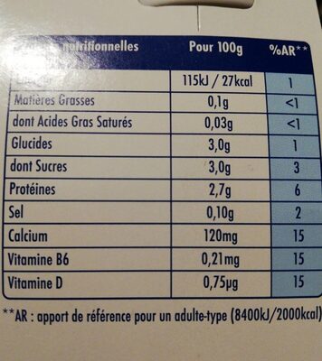 Actimel 0% - Nutrition facts - fr