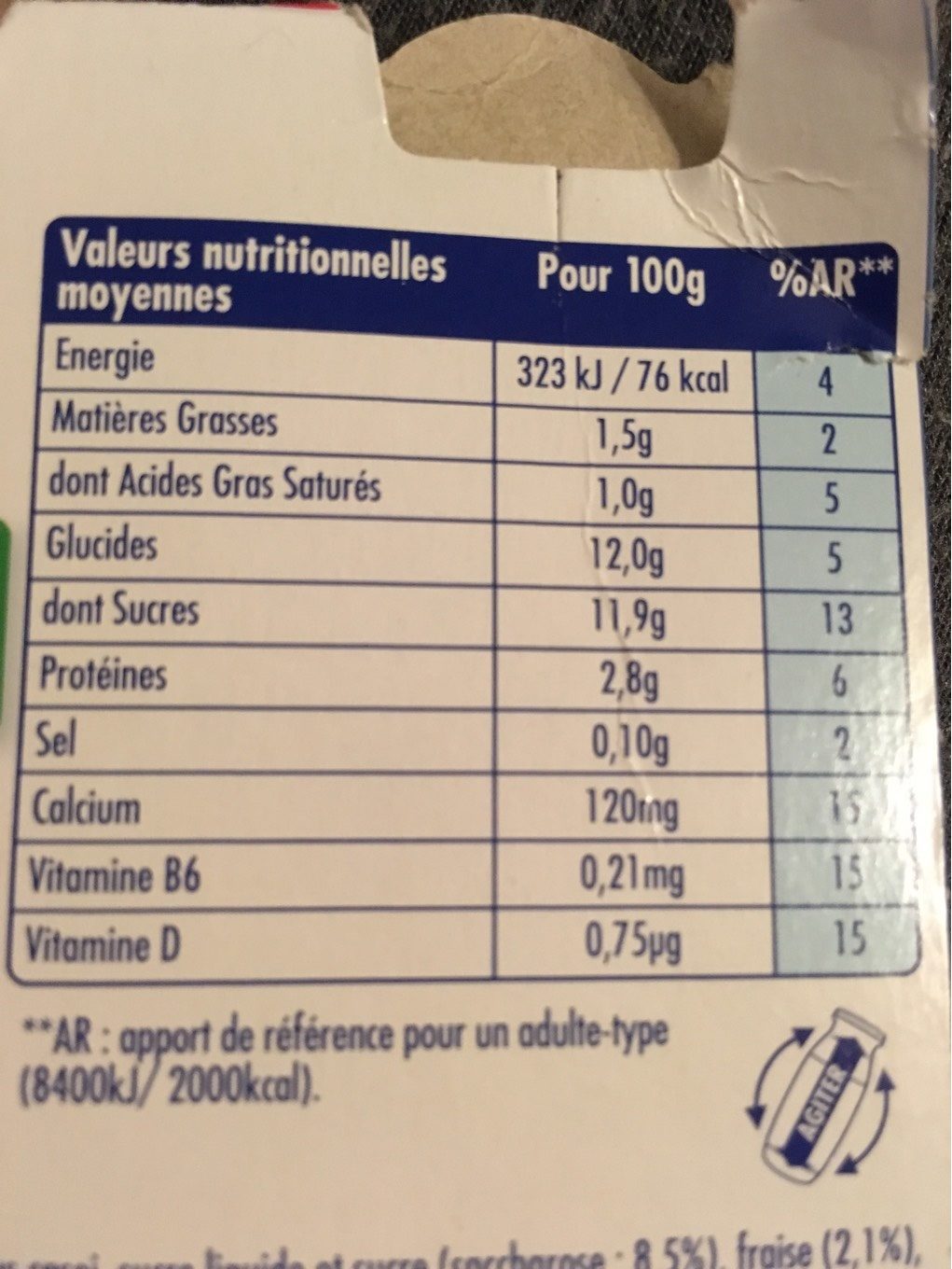 Actimel - Nutrition facts - fr