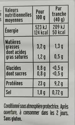 Rôti de Porc - 100 % filet* - Nutrition facts - fr