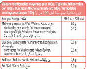 Paysan Breton - Petits beurres demi-sel - Nutrition facts - fr