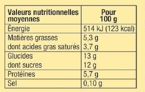 Fromage blanc abricot - Nutrition facts