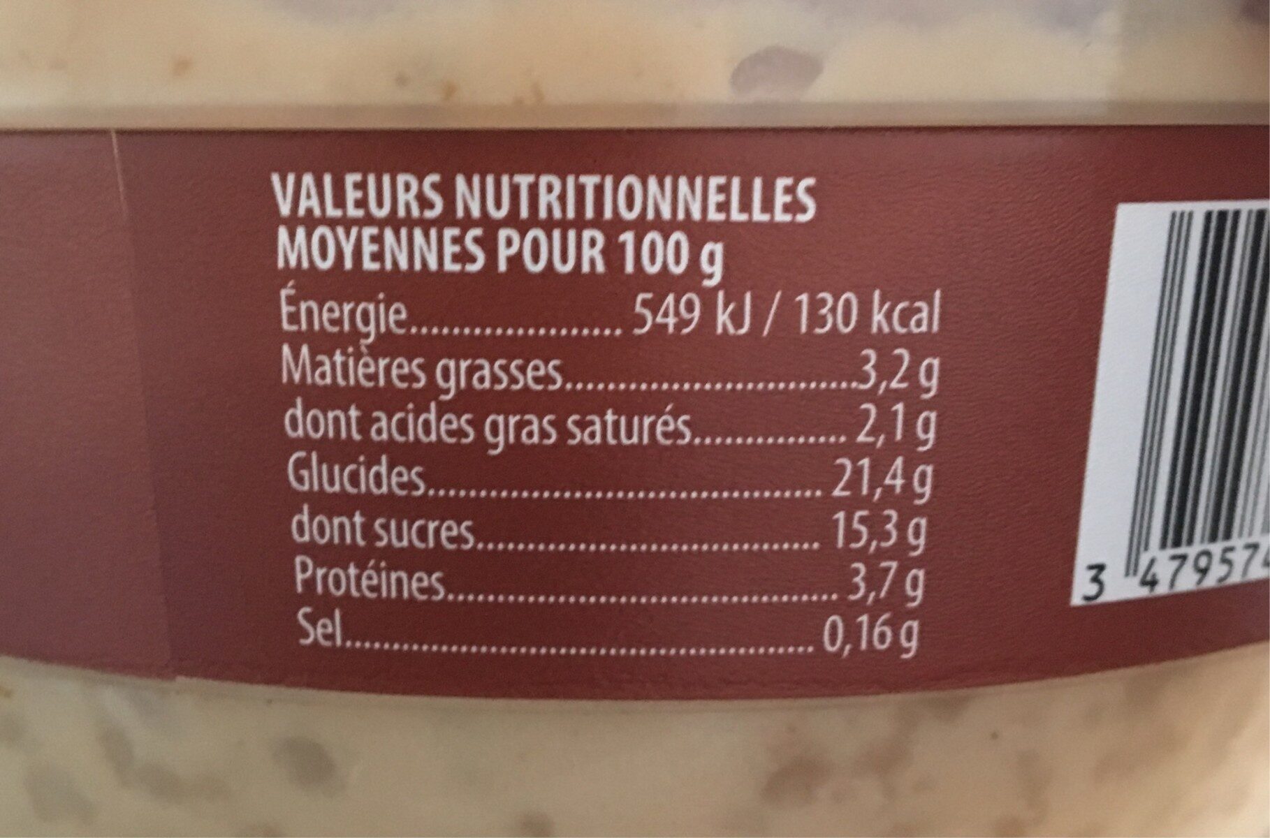Teurgoule à la Cannelle - Nutrition facts - fr