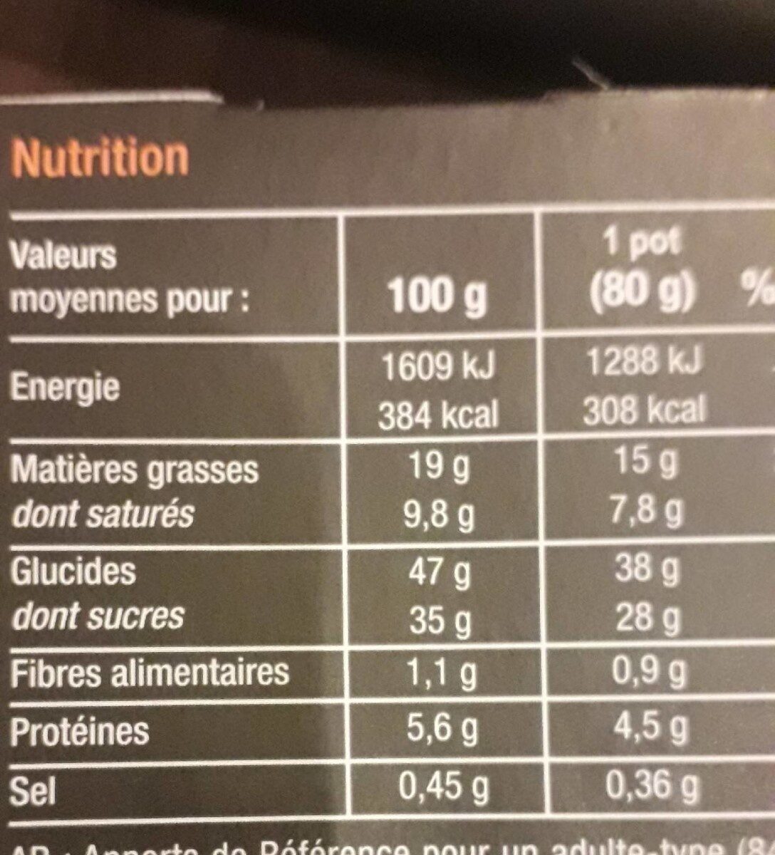 Tartelette au caramel beurre demi-sel - Nutrition facts - fr