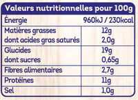 Crousti nuggets de poulet - Nutrition facts - fr