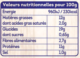 Crousti nuggets de poulet - Nutrition facts - fr