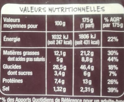 Tarte flambée alsacienne - Nutrition facts - fr