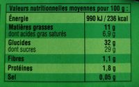 Sensation fondante Mousse châtaigne - Nutrition facts - fr