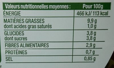 Salade traiteur Coleslaw - Nutrition facts - fr