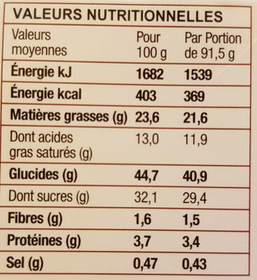 2 Karamell-Schokoladen-Cheesecakes im Glas - Nutrition facts - fr